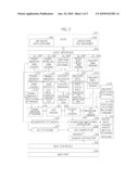 PACKET PROCESSING METHOD AND TOE HARDWARE diagram and image