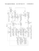 PACKET PROCESSING METHOD AND TOE HARDWARE diagram and image