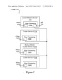 Cluster Architecture for Network Security Processing diagram and image