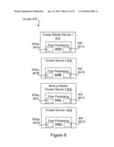 Cluster Architecture for Network Security Processing diagram and image