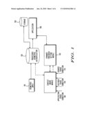 CONTEXT AWARE BIOMETRIC AUTHENTICATION diagram and image