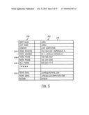 Mobile device with separate access to private and public information stored in the device diagram and image