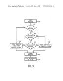 Wireless mobile device with automatic segregation of received messages for private and public access diagram and image