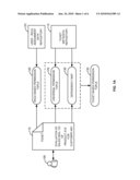 PROVIDING PERMISSION TO PERFORM ACTION ON AN ELECTRONIC TICKET diagram and image