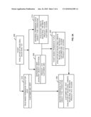 PROVIDING PERMISSION TO PERFORM ACTION ON AN ELECTRONIC TICKET diagram and image