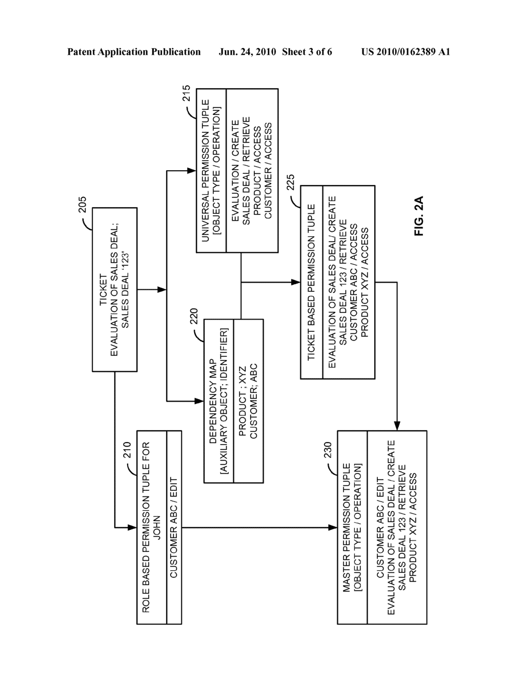 PROVIDING PERMISSION TO PERFORM ACTION ON AN ELECTRONIC TICKET - diagram, schematic, and image 04