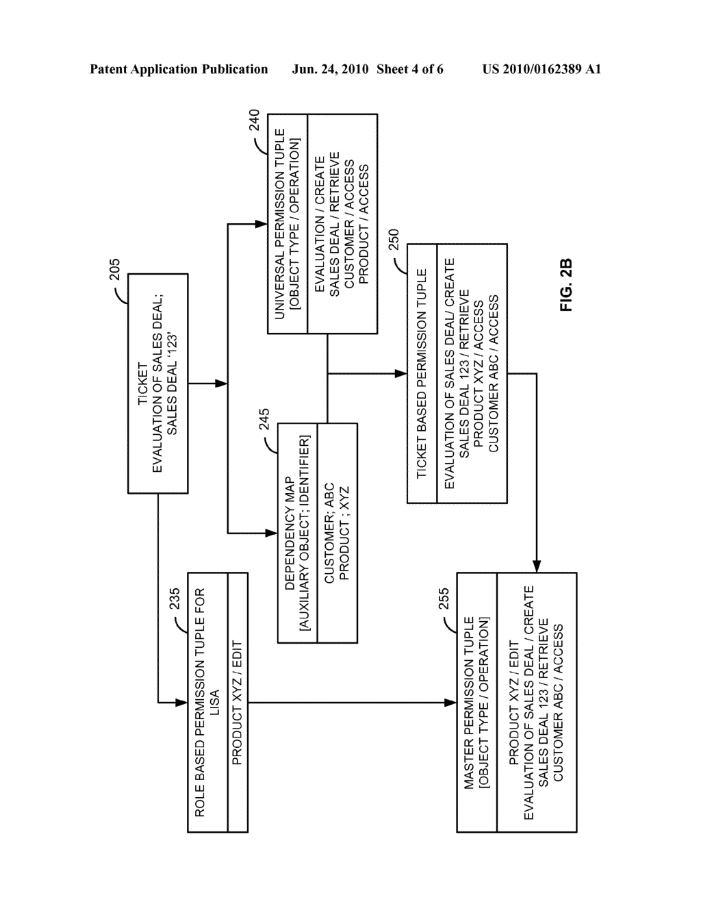 PROVIDING PERMISSION TO PERFORM ACTION ON AN ELECTRONIC TICKET - diagram, schematic, and image 05