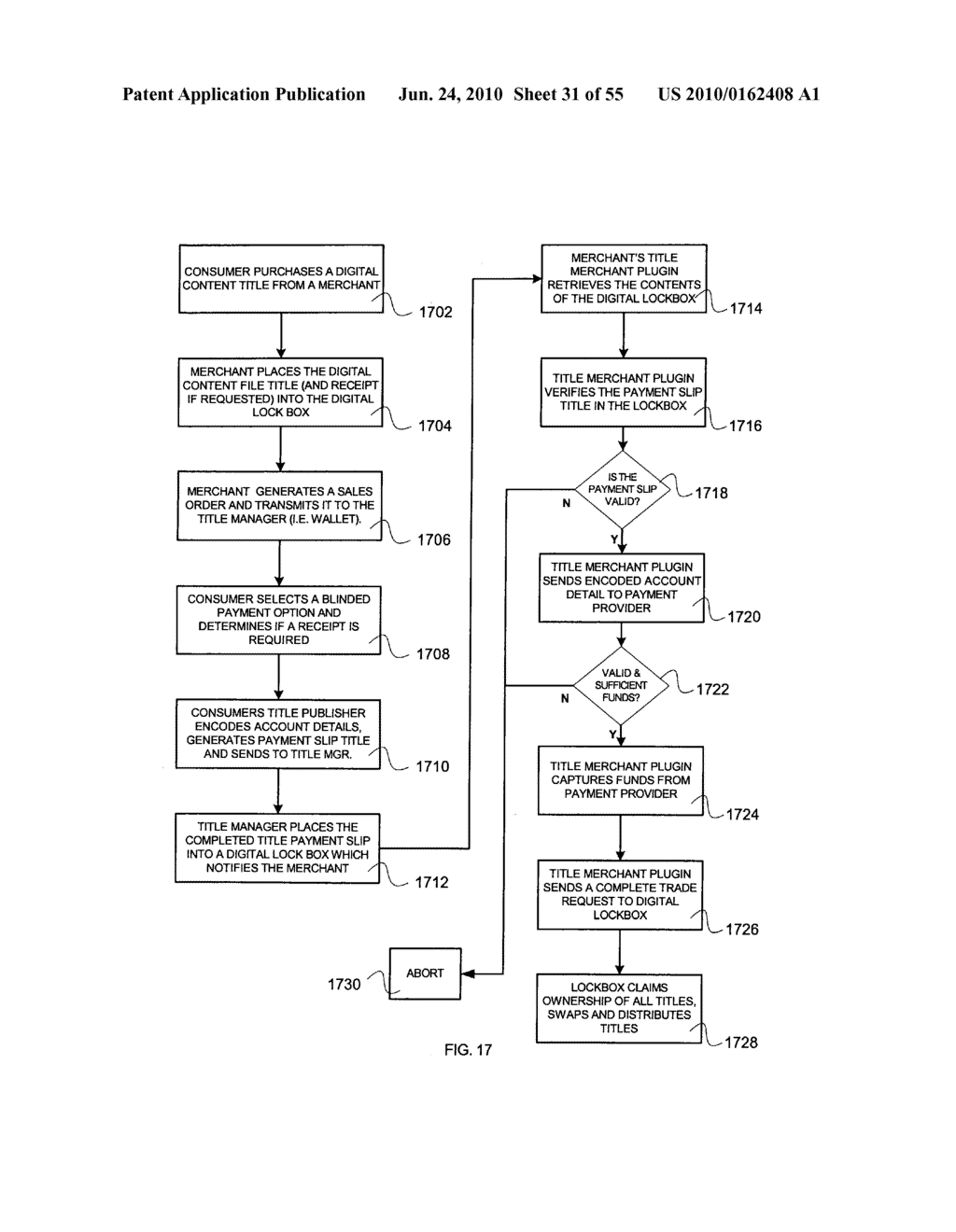 METHODS AND APPARATUS FOR TITLE STRUCTURE AND MANAGEMENT - diagram, schematic, and image 32