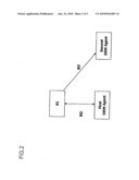 METHOD FOR MOVING RIGHTS OBJECT AND METHOD FOR MANAGING RIGHTS OF ISSUING RIGHTS OBJECT AND SYSTEM THEREOF diagram and image