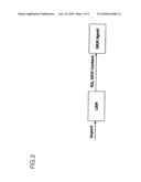 METHOD FOR MOVING RIGHTS OBJECT AND METHOD FOR MANAGING RIGHTS OF ISSUING RIGHTS OBJECT AND SYSTEM THEREOF diagram and image