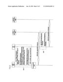 METHOD FOR MOVING RIGHTS OBJECT AND METHOD FOR MANAGING RIGHTS OF ISSUING RIGHTS OBJECT AND SYSTEM THEREOF diagram and image