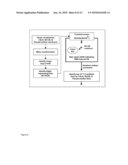 Method Of Excising A Nucleic Acid Sequence From A Plant Genome diagram and image