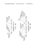 SITE-SPECIFIC INTEGRATION AND STACKING OF TRANSGENES IN SOYBEAN VIA DNA RECOMBINASE MEDIATED CASSETTE EXCHANGE diagram and image