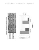 Method for Optimization of Transgenic Efficacy Using Favorable Allele Variants diagram and image