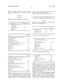 COMPOSITION FOR OXIDATION DYEING OF KERATIN FIBERS COMPRISING AT LEAST ONE FATTY SUBSTANCE, AT LEAST ONE OXIDATION BASE, AT LEAST ONE DYE PRECURSOR, AT LEAST ONE OXIDIZING AGENT, AND OPTIONALLY AT LEAST ONE ALKALINE AGENT, AND PROCESSES AND KITS THEREWITH diagram and image