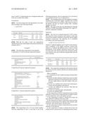 COMPOSITION FOR OXIDATION DYEING OF KERATIN FIBERS COMPRISING AT LEAST ONE FATTY SUBSTANCE, AT LEAST ONE OXIDATION BASE, AT LEAST ONE DYE PRECURSOR, AT LEAST ONE OXIDIZING AGENT, AND OPTIONALLY AT LEAST ONE ALKALINE AGENT, AND PROCESSES AND KITS THEREWITH diagram and image