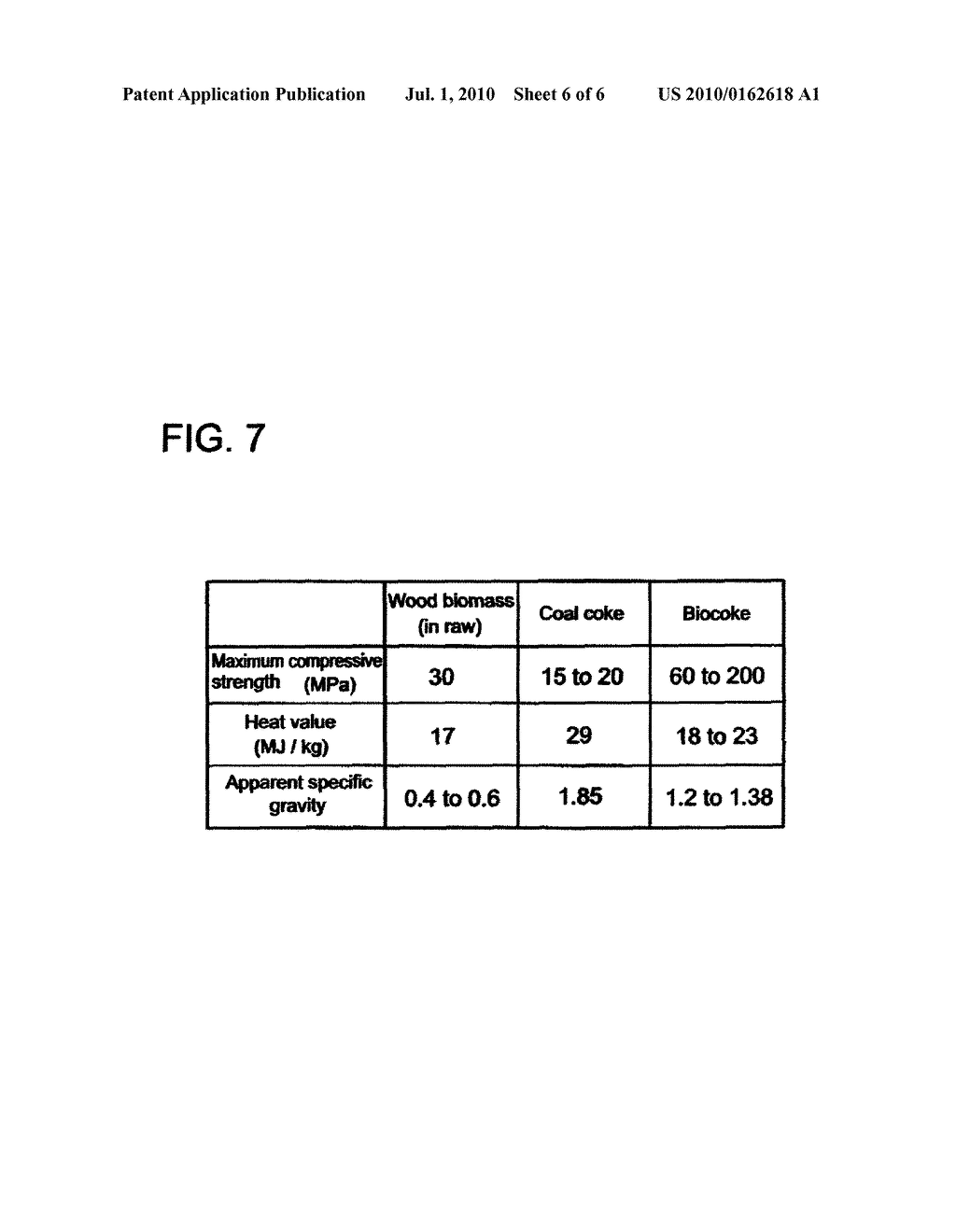 BIOCOKE PRODUCING APPARATUS AND PROCESS THEREFOR - diagram, schematic, and image 07