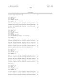 NUCLEIC ACID MOLECULES AND OTHER MOLECULES ASSOCIATED WITH THE PHOSPHOGLUCONATE PATHWAY diagram and image