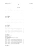 NUCLEIC ACID MOLECULES AND OTHER MOLECULES ASSOCIATED WITH THE PHOSPHOGLUCONATE PATHWAY diagram and image