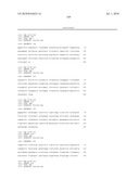 NUCLEIC ACID MOLECULES AND OTHER MOLECULES ASSOCIATED WITH THE PHOSPHOGLUCONATE PATHWAY diagram and image