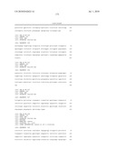 NUCLEIC ACID MOLECULES AND OTHER MOLECULES ASSOCIATED WITH THE PHOSPHOGLUCONATE PATHWAY diagram and image