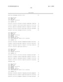 NUCLEIC ACID MOLECULES AND OTHER MOLECULES ASSOCIATED WITH THE PHOSPHOGLUCONATE PATHWAY diagram and image