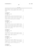 NUCLEIC ACID MOLECULES AND OTHER MOLECULES ASSOCIATED WITH THE PHOSPHOGLUCONATE PATHWAY diagram and image