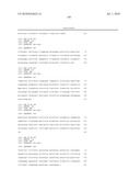 NUCLEIC ACID MOLECULES AND OTHER MOLECULES ASSOCIATED WITH THE PHOSPHOGLUCONATE PATHWAY diagram and image