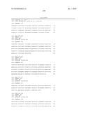 NUCLEIC ACID MOLECULES AND OTHER MOLECULES ASSOCIATED WITH THE PHOSPHOGLUCONATE PATHWAY diagram and image