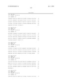 NUCLEIC ACID MOLECULES AND OTHER MOLECULES ASSOCIATED WITH THE PHOSPHOGLUCONATE PATHWAY diagram and image