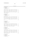 NUCLEIC ACID MOLECULES AND OTHER MOLECULES ASSOCIATED WITH THE PHOSPHOGLUCONATE PATHWAY diagram and image