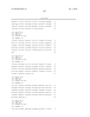 NUCLEIC ACID MOLECULES AND OTHER MOLECULES ASSOCIATED WITH THE PHOSPHOGLUCONATE PATHWAY diagram and image