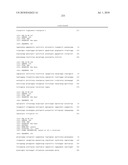 NUCLEIC ACID MOLECULES AND OTHER MOLECULES ASSOCIATED WITH THE PHOSPHOGLUCONATE PATHWAY diagram and image