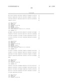 NUCLEIC ACID MOLECULES AND OTHER MOLECULES ASSOCIATED WITH THE PHOSPHOGLUCONATE PATHWAY diagram and image