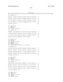 NUCLEIC ACID MOLECULES AND OTHER MOLECULES ASSOCIATED WITH THE PHOSPHOGLUCONATE PATHWAY diagram and image