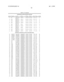 NUCLEIC ACID MOLECULES AND OTHER MOLECULES ASSOCIATED WITH THE PHOSPHOGLUCONATE PATHWAY diagram and image