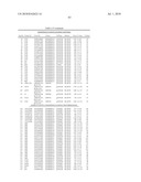 NUCLEIC ACID MOLECULES AND OTHER MOLECULES ASSOCIATED WITH THE PHOSPHOGLUCONATE PATHWAY diagram and image