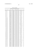 NUCLEIC ACID MOLECULES AND OTHER MOLECULES ASSOCIATED WITH THE PHOSPHOGLUCONATE PATHWAY diagram and image