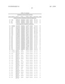 NUCLEIC ACID MOLECULES AND OTHER MOLECULES ASSOCIATED WITH THE PHOSPHOGLUCONATE PATHWAY diagram and image