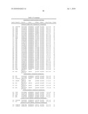 NUCLEIC ACID MOLECULES AND OTHER MOLECULES ASSOCIATED WITH THE PHOSPHOGLUCONATE PATHWAY diagram and image