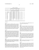 NUCLEIC ACID MOLECULES AND OTHER MOLECULES ASSOCIATED WITH THE PHOSPHOGLUCONATE PATHWAY diagram and image