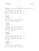 NUCLEIC ACID MOLECULES AND OTHER MOLECULES ASSOCIATED WITH THE PHOSPHOGLUCONATE PATHWAY diagram and image