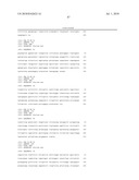 NUCLEIC ACID MOLECULES AND OTHER MOLECULES ASSOCIATED WITH THE PHOSPHOGLUCONATE PATHWAY diagram and image