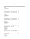 NUCLEIC ACID MOLECULES AND OTHER MOLECULES ASSOCIATED WITH THE PHOSPHOGLUCONATE PATHWAY diagram and image