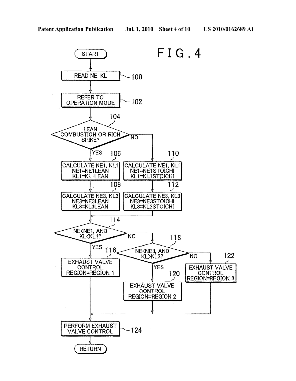 CONTROL DEVICE AND CONTROL METHOD FOR INTERNAL COMBUSTION ENGINE - diagram, schematic, and image 05