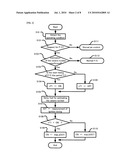 CETANE NUMBER ESTIMATING APPARATUS AND METHOD diagram and image