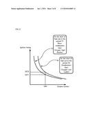 CETANE NUMBER ESTIMATING APPARATUS AND METHOD diagram and image