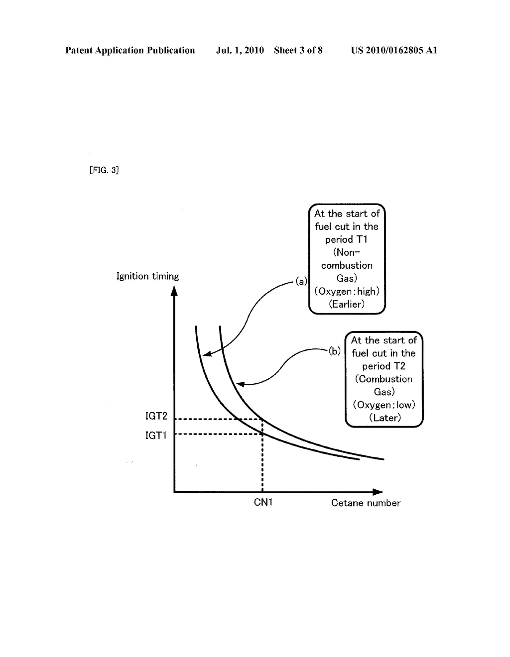 CETANE NUMBER ESTIMATING APPARATUS AND METHOD - diagram, schematic, and image 04