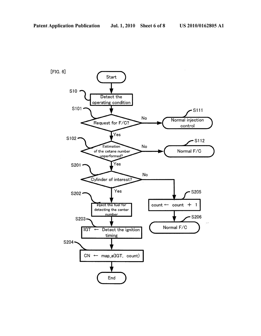 CETANE NUMBER ESTIMATING APPARATUS AND METHOD - diagram, schematic, and image 07