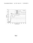 SYSTEM AND METHOD FOR MONITORING HEALTH OF STRUCTURAL JOINTS diagram and image